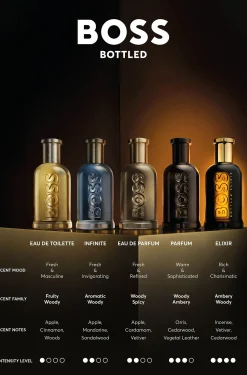 BOSS Bottled Elixir eau de parfum 100ml