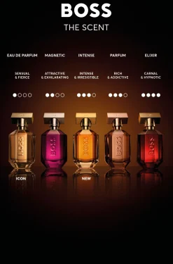 BOSS The Scent Eau de Parfum Intense 50ml