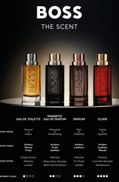 BOSS The Scent eau de toilette 50ml