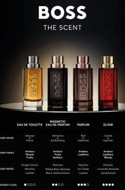 BOSS The Scent eau de toilette 100ml